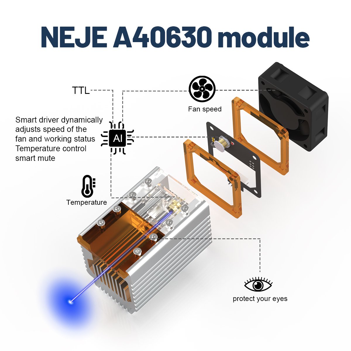 NEJE 50W A40630 Lazer Modül Ki - Diy Lightsaber Electronics incelemesi ve fiyatı