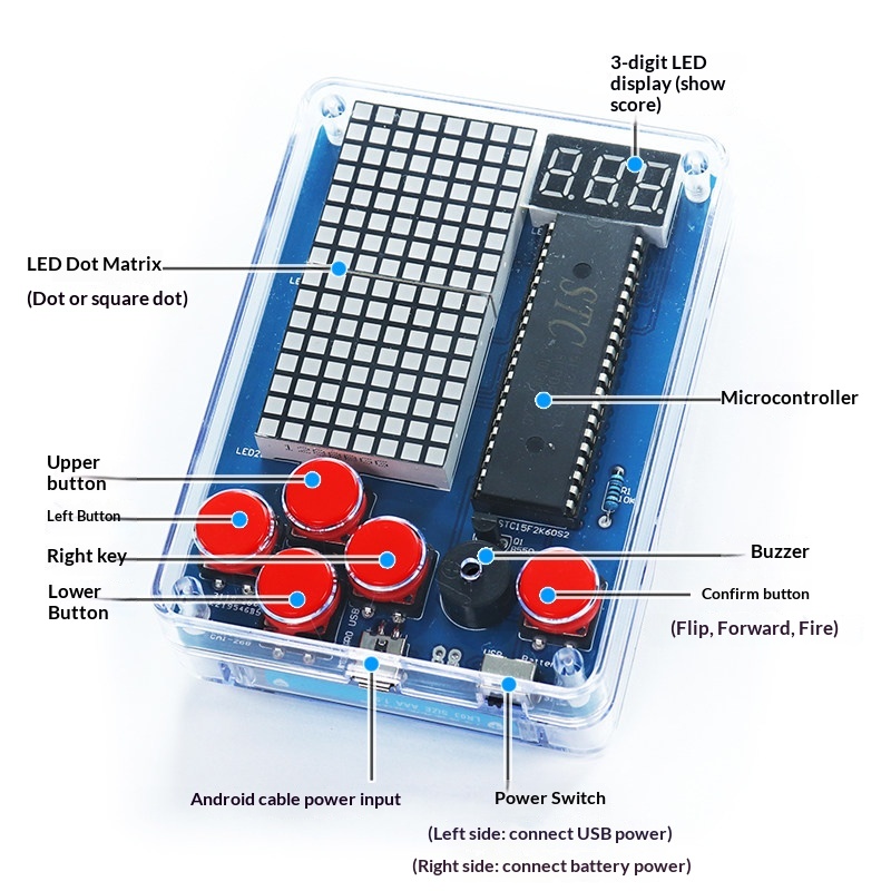 Piksel Oyun Makinesi Üretim Ki - Diy Wearable Electronics incelemesi ve fiyatı