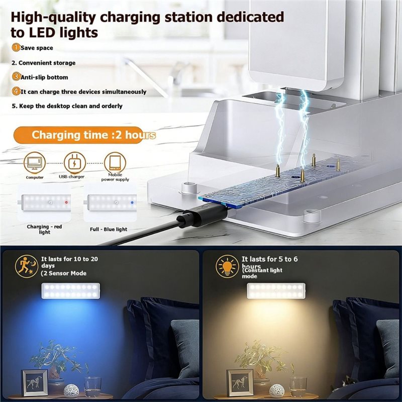 ABDJ-LED Hareket Sensörlü Dola - Ldr Light Sensor incelemesi ve fiyatı