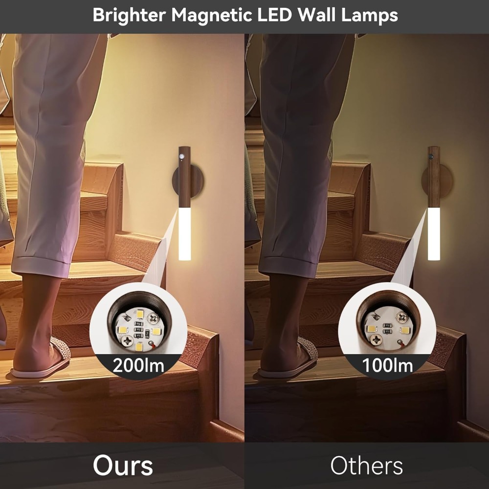 LED Gece Lambası USB Şarj Akıl - Ldr Light Sensor incelemesi ve fiyatı