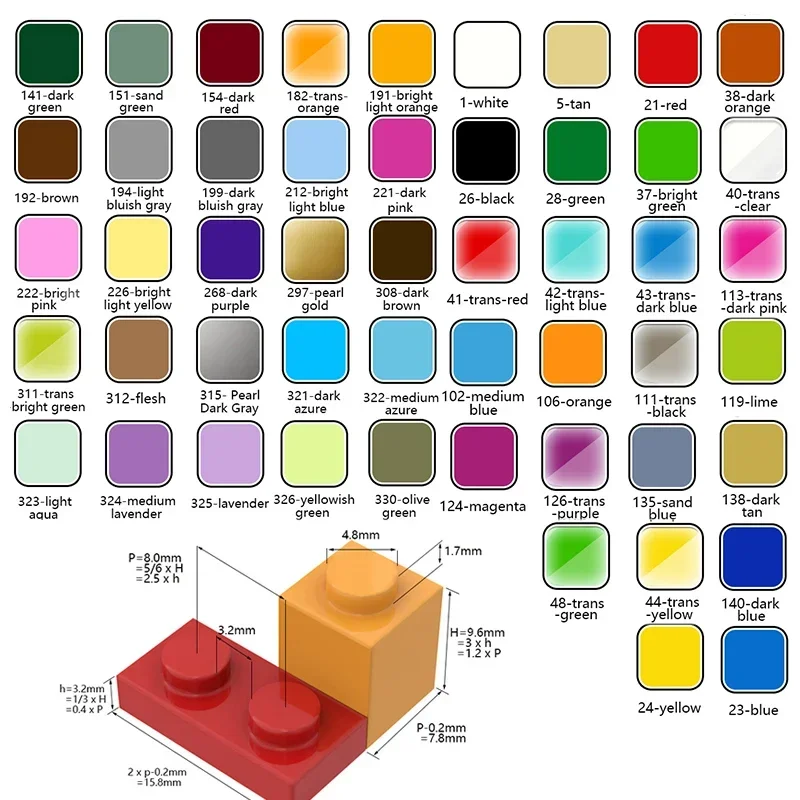 130 adet yüksek teknoloji mont - Diy Electronics Ideas incelemesi ve fiyatı